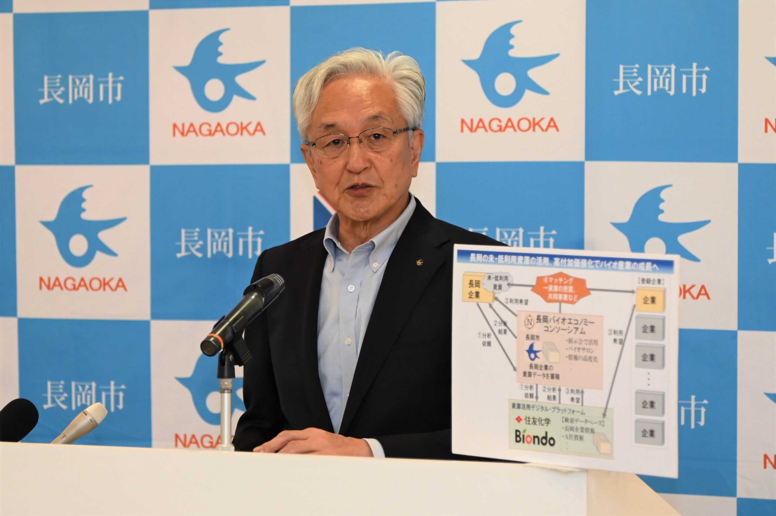 バイオプログレッシブの臨床 ⚠️裁断済み バイオプログレッシブの臨床